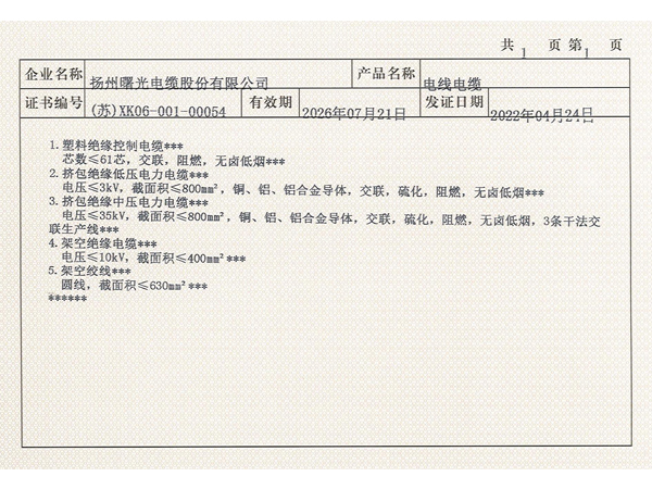生產許可證清單