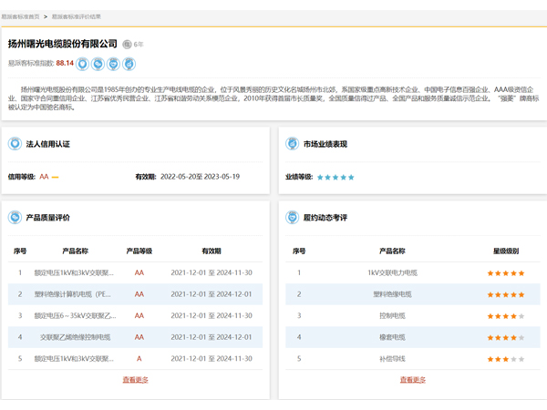 中石化易派客標準